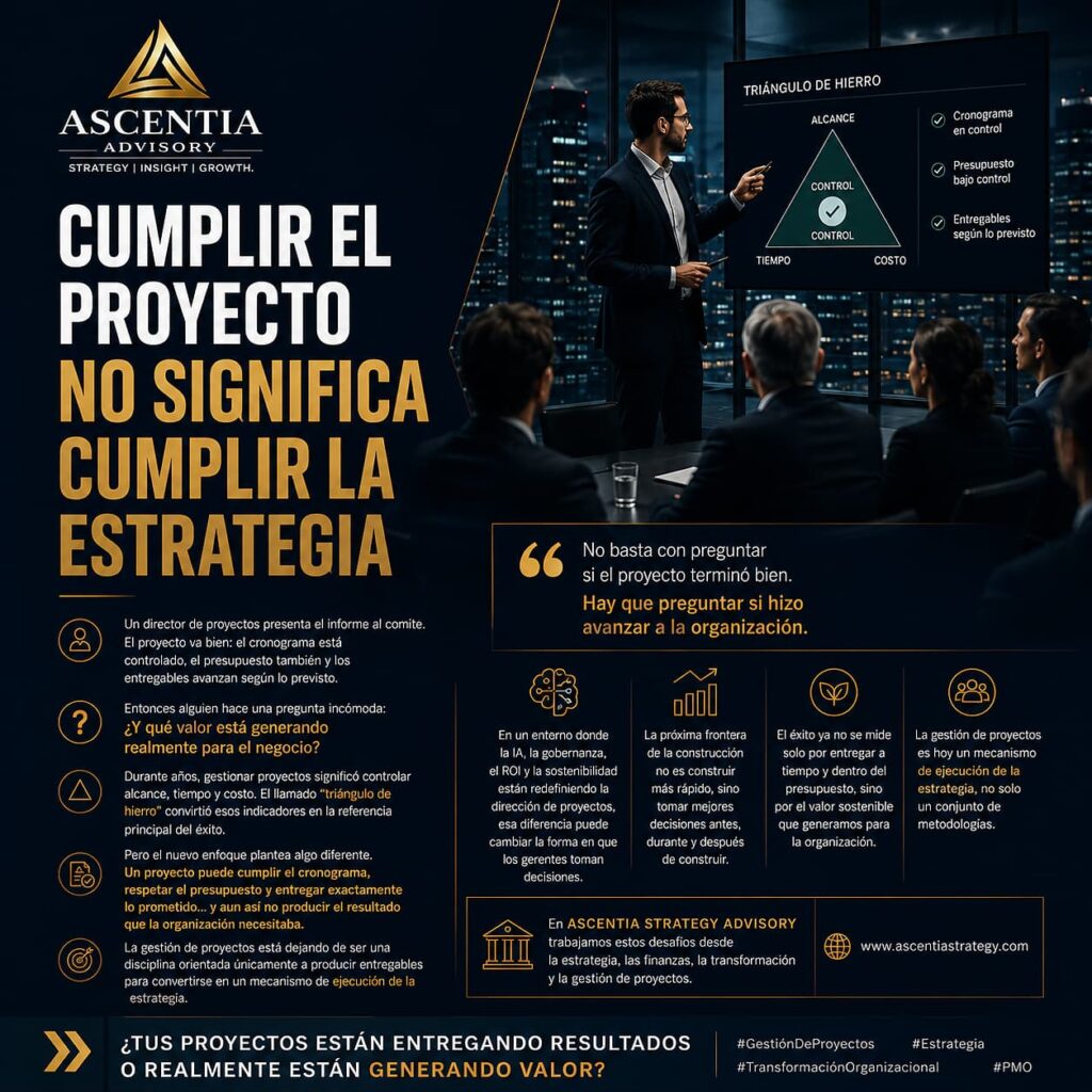 Cumplir el Proyecto no significa cumplir la Estrategia ascentia cumplir proyecto estrategia