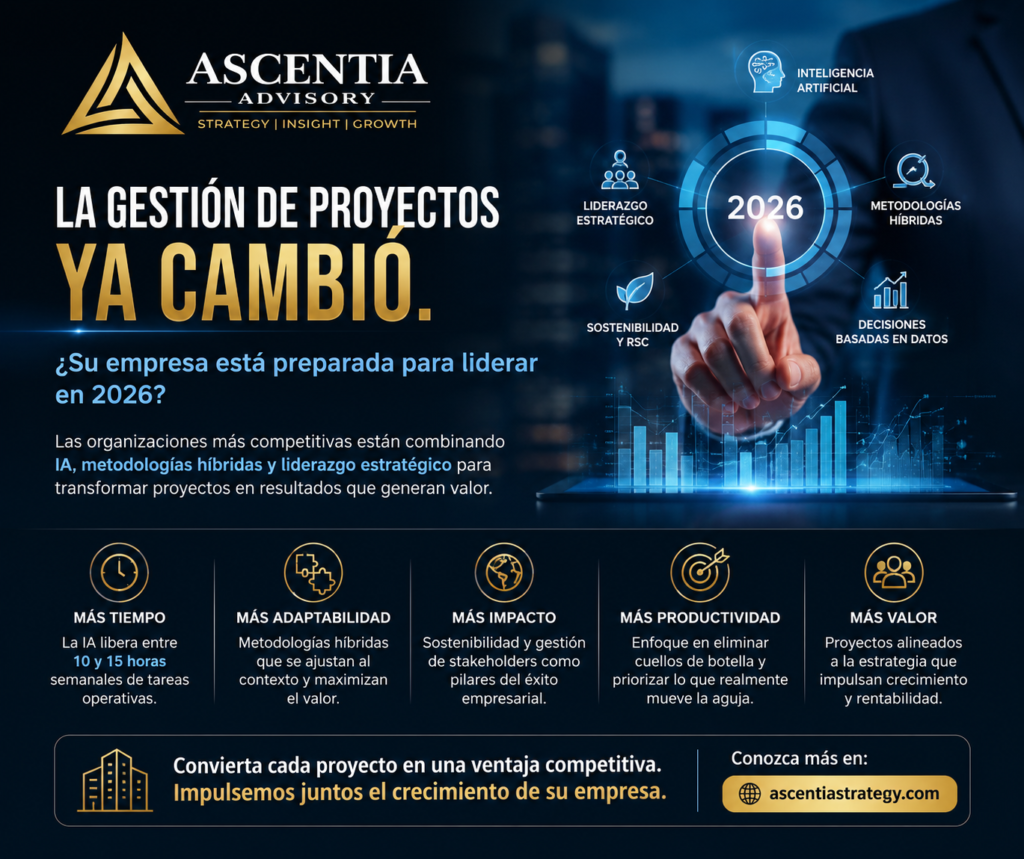 Estado y Tendencias de la Gestión de Proyectos en 2026 tendencias en gestion de proyectos