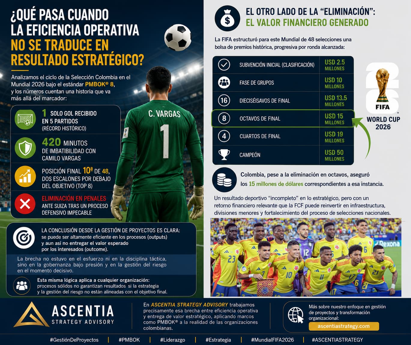 imagen post seleccion mundial 2026 (1)