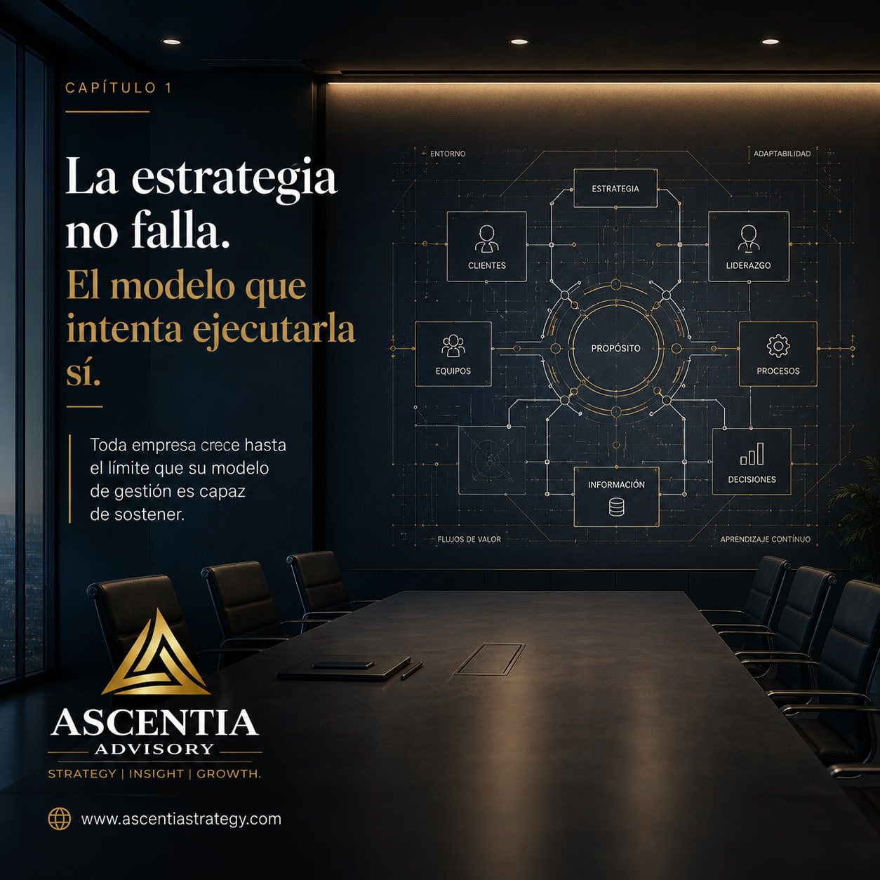 Administracion trasnformación organizacional