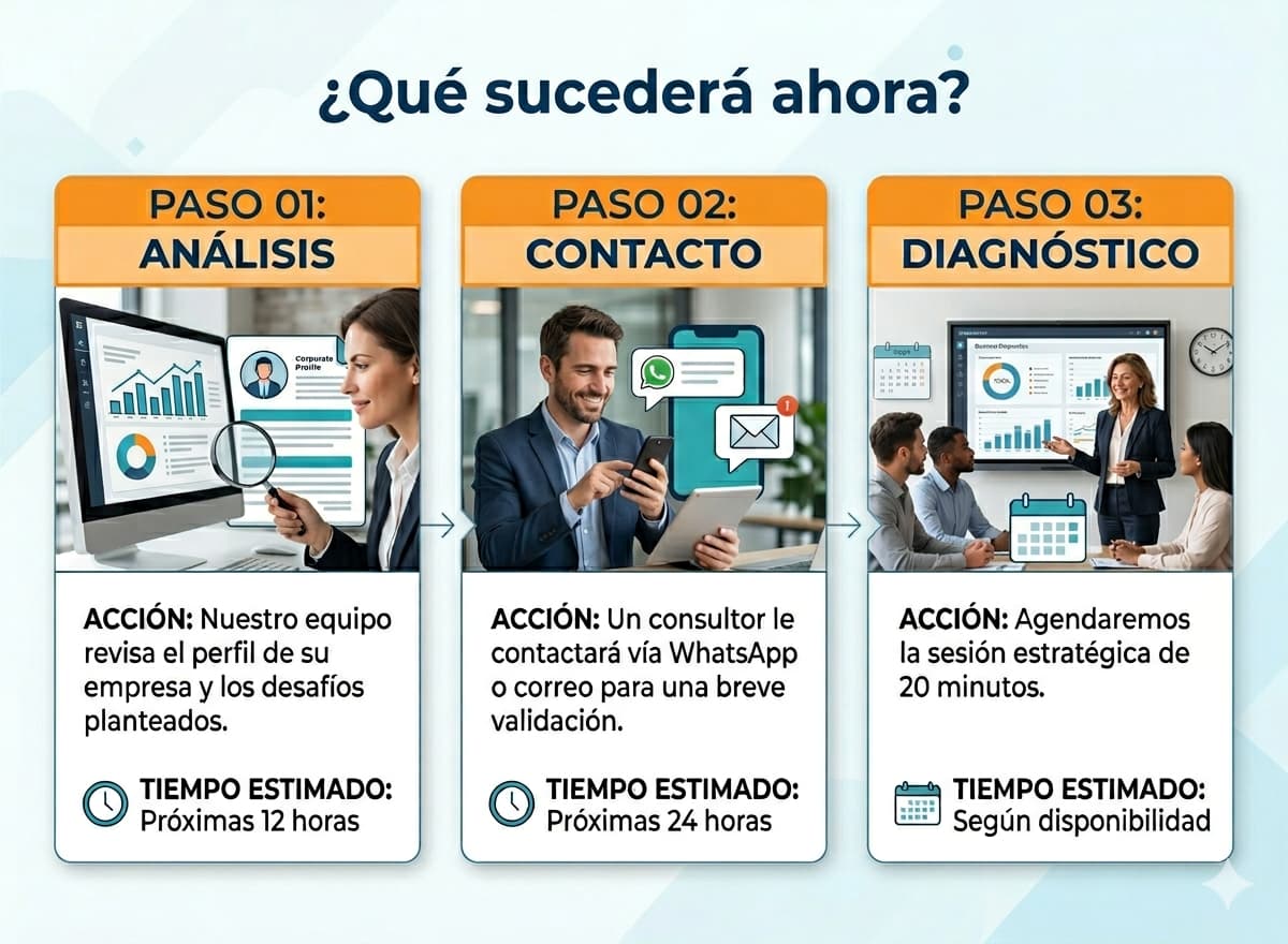 qué sucederá ahora
