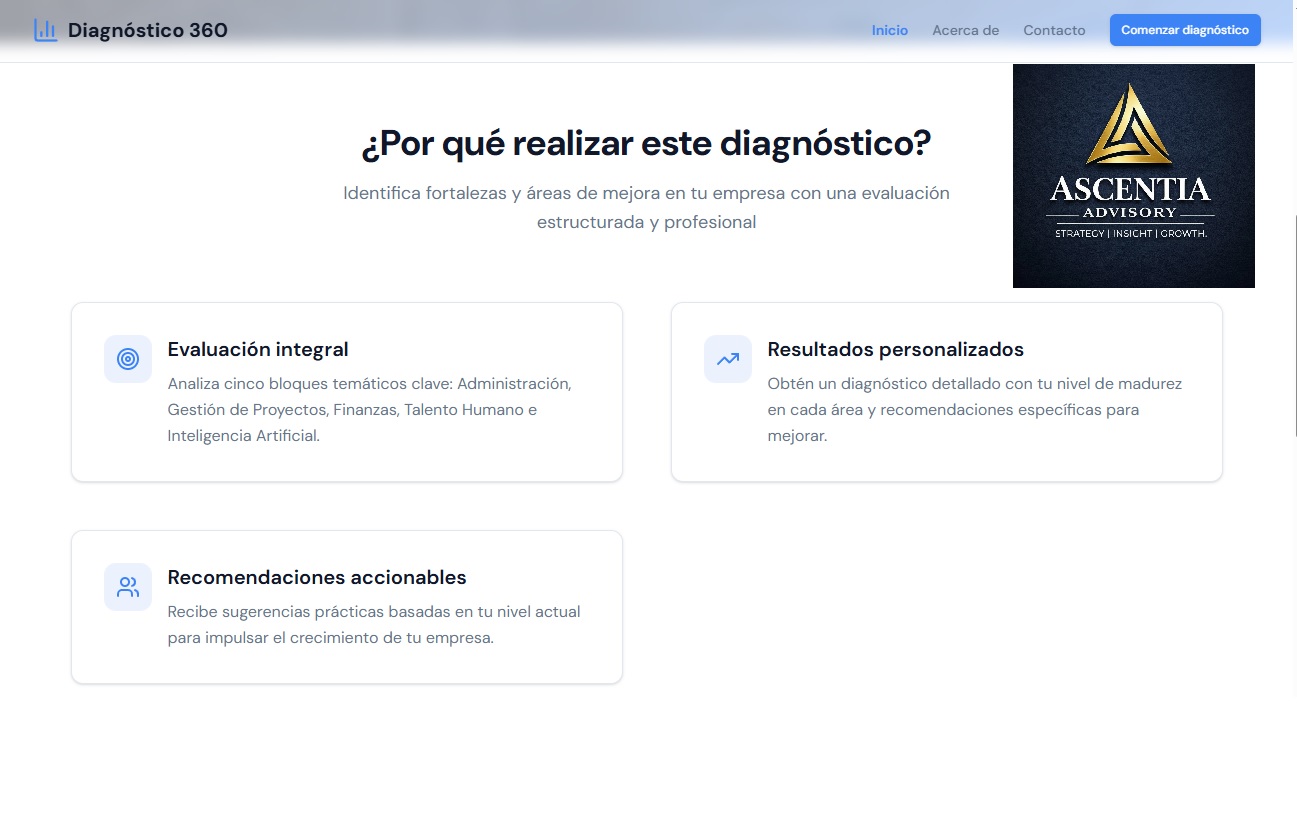 diagnostico
