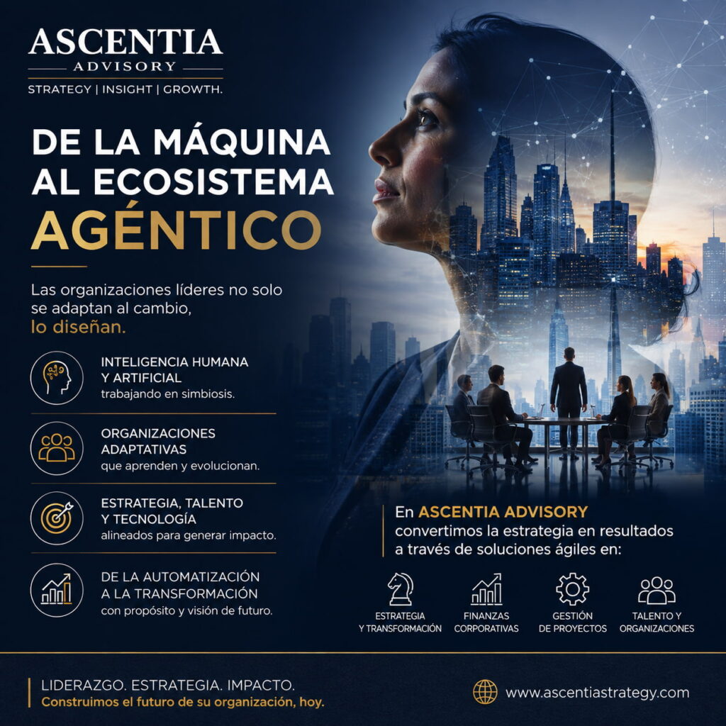 Administración transformación organzacional