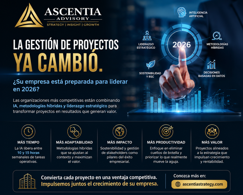 tendencias en gestion de proyectos