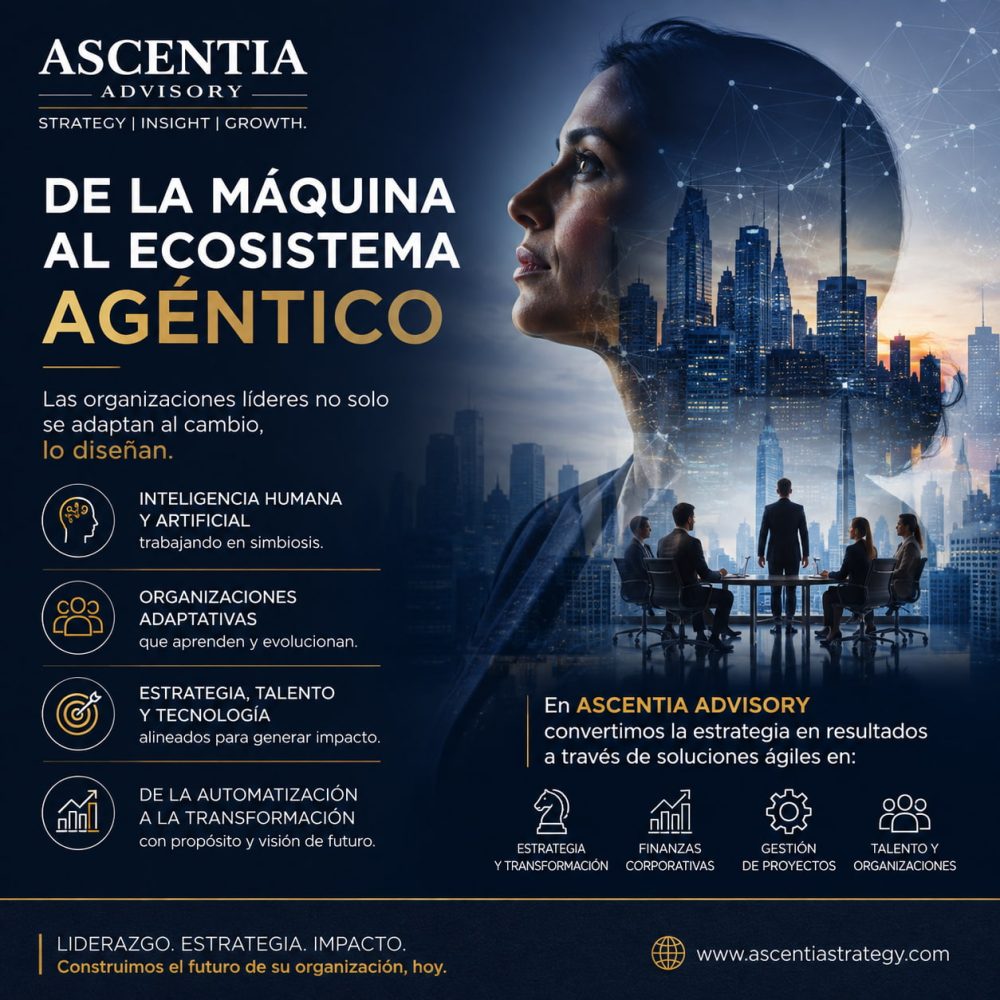 Administración transformación organzacional
